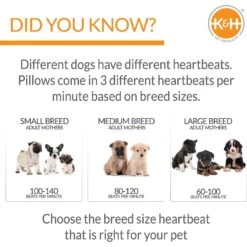 K&H Pet Products Mother's Heartbeat Puppy Heart Pillow -Blue Buffalo || ROYAL CANIN || Wellness Sales 316725 PT3. AC SS1800 V1637623058