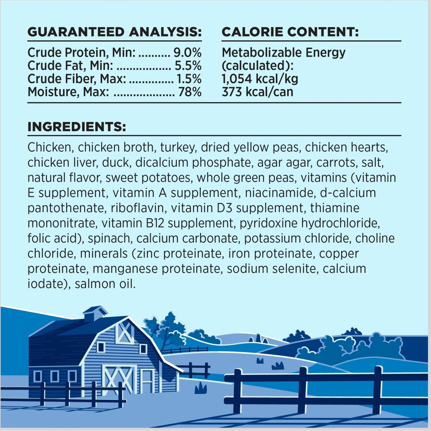 BIXBI Liberty Game Bird Feast Turkey, Turkey Broth, Chicken, Duck & Turkey Liver Wet Dog Food, 12.5-oz Can, Case Of 12 7 BIXBI Liberty Game Bird Feast Turkey, Turkey Broth, Chicken, Duck & Turkey Liver Wet Dog Food, 12.5-oz Can, Case Of 12 - Image 5