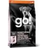 Go! Solutions Small Bites Limited Ingredient Grain-Free Salmon Recipe Dry Dog Food -Blue Buffalo || ROYAL CANIN || Wellness Sales 317898 MAIN. AC SS1800 V1629473557
