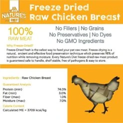Nature's Diet Chicken Breast Raw Freeze-Dried Dog Treats, 3-oz Pouch -Blue Buffalo || ROYAL CANIN || Wellness Sales 318165 PT2. AC SS1800 V1628808149