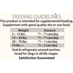 PetKind Tripett Red Meat Formula Grain-Free Wet Dog Food 13 PetKind Tripett Red Meat Formula Grain-Free Wet Dog Food -Blue Buffalo || ROYAL CANIN || Wellness Sales 319945 PT5. AC SS1800 V1681933660
