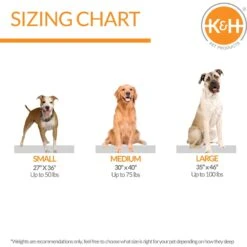 K&H Pet Products Quilt-Top Superior Orthopedic Dog Bed 13 K&H Pet Products Quilt-Top Superior Orthopedic Dog Bed -Blue Buffalo || ROYAL CANIN || Wellness Sales 320325 PT3. AC SS1800 V1631775202