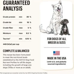 The Honest Kitchen Gourmet Grains Chicken & Duck Recipe Dehydrated Dog Food -Blue Buffalo || ROYAL CANIN || Wellness Sales 325994 PT4. AC SS1800 V1649723197