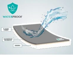 PetAmi Waterproof Dog Blanket -Blue Buffalo || ROYAL CANIN || Wellness Sales 326508 PT5. AC SS1800 V1631837792