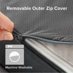 Zinus Green Tea Dog Bed, Dark Grey, 4-in -Blue Buffalo || ROYAL CANIN || Wellness Sales 327437 PT4. AC SS1800 V1631601440