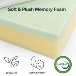 Zinus Green Tea Dog Bed, Dark Grey, 4-in -Blue Buffalo || ROYAL CANIN || Wellness Sales 327437 PT6. AC SS1800 V1631623089