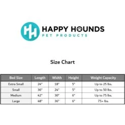 Happy Hounds Bailey Removable Cover Rectangle Pillow Dog Bed, Gray -Blue Buffalo || ROYAL CANIN || Wellness Sales 328578 PT8. AC SS1800 V1700690024