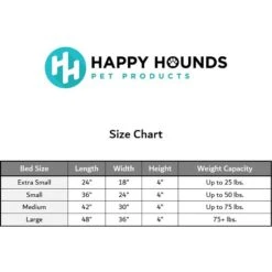 Happy Hounds Otis Orthopedic Pillow Dog Bed With Removable Cover, Gray -Blue Buffalo || ROYAL CANIN || Wellness Sales 328585 PT8. AC SS1800 V1700689999