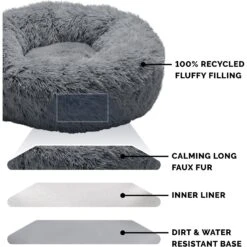 FurHaven Calming Cuddler Long Fur Donut Bolster Dog Bed -Blue Buffalo || ROYAL CANIN || Wellness Sales 330967 PT5. AC SS1800 V1635479179