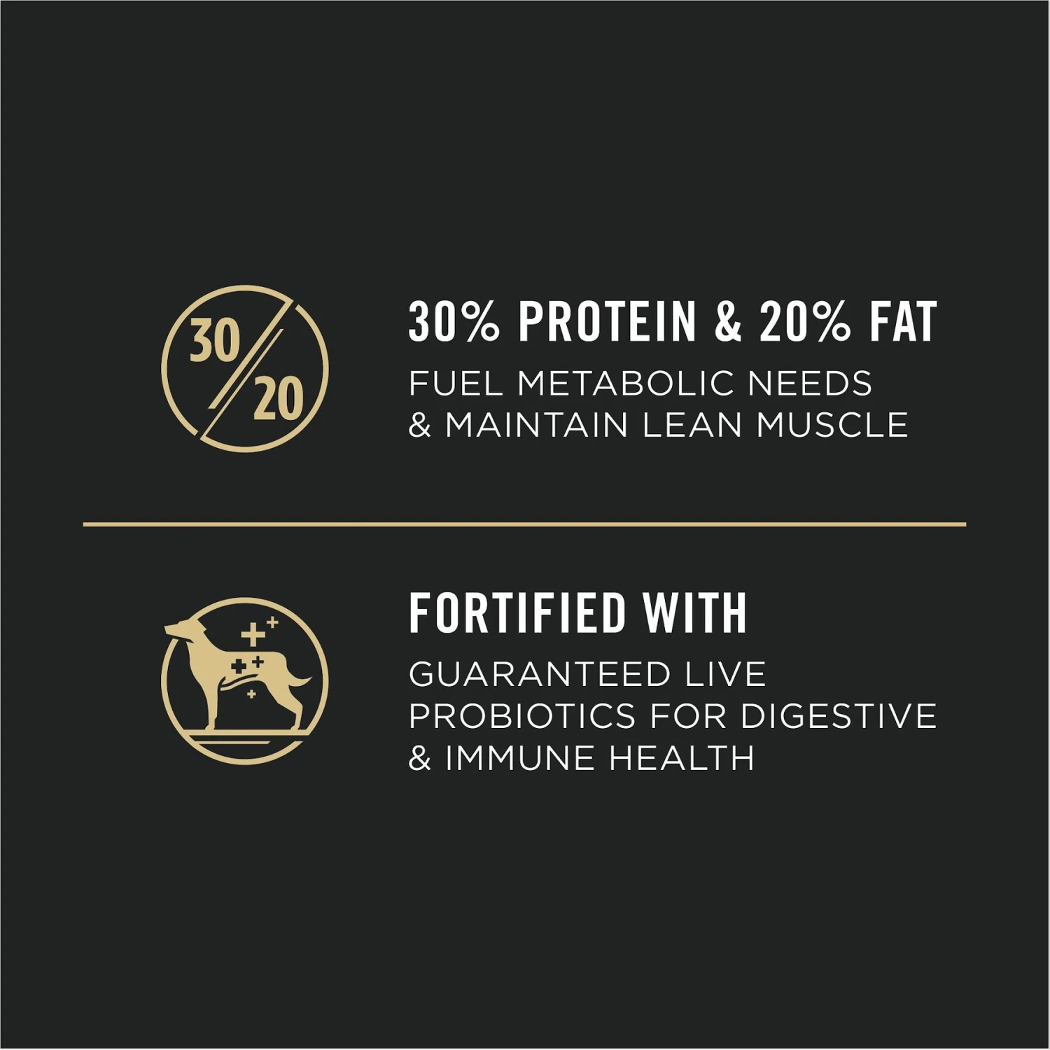 Purina Pro Plan Sport Performance All Life Stages High-Protein 30/20 Beef & Bison Formula Dry Dog Food 9 Purina Pro Plan Sport Performance All Life Stages High-Protein 30/20 Beef & Bison Formula Dry Dog Food - Image 7