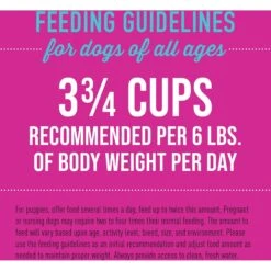 Tiki Dog Aloha Petites Chicken & Duck Recipe In Chicken Broth Wet Dog Food, 3-oz Cup, Case Of 4 -Blue Buffalo || ROYAL CANIN || Wellness Sales 333558 PT5. AC SS1800 V1633397833