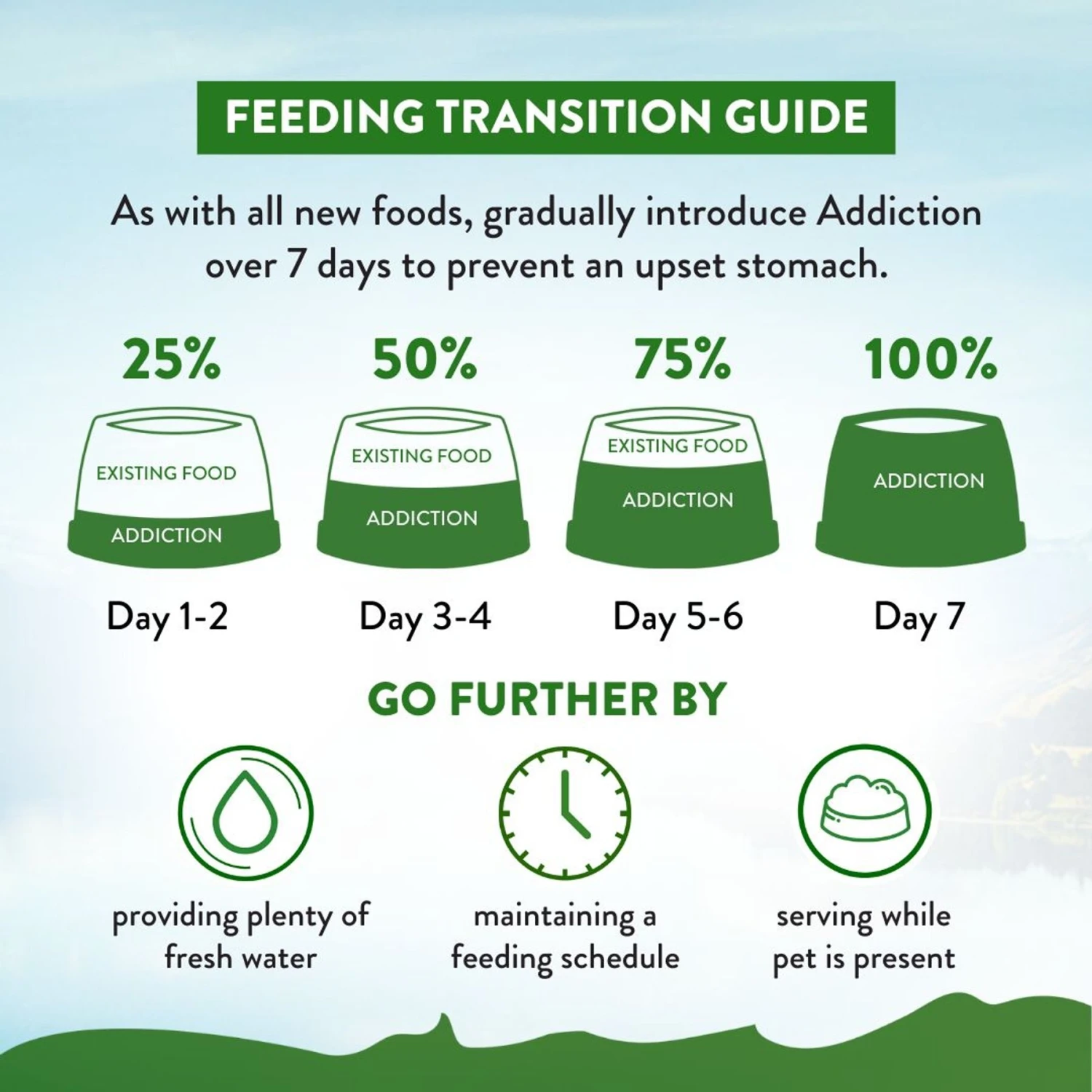 Addiction Zen Vegetarian Sensitive Care Dry Dog Food 11 Addiction Zen Vegetarian Sensitive Care Dry Dog Food - Image 9