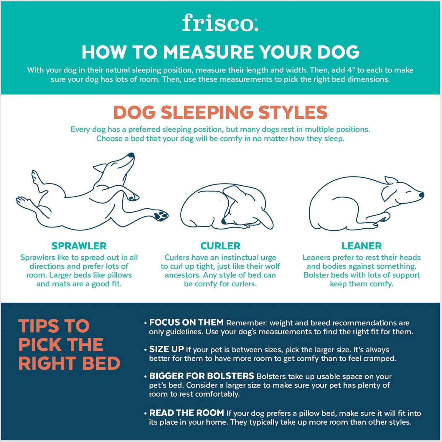 Frisco Avocado Cat & Dog Bed 5 Frisco Avocado Cat & Dog Bed - Image 3