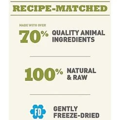 ACANA Red Meat Recipe Grain-Free Dry Dog Food & ACANA Singles Beef & Pumpkin Formula Grain-Free Freeze-Dried Dog Treats -Blue Buffalo || ROYAL CANIN || Wellness Sales 336334 PT7. AC SS1800 V1635892140