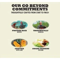 ACANA Red Meat Recipe Grain-Free Dry Dog Food & ACANA Singles Beef & Pumpkin Formula Grain-Free Freeze-Dried Dog Treats -Blue Buffalo || ROYAL CANIN || Wellness Sales 336334 PT8. AC SS1800 V1635913128