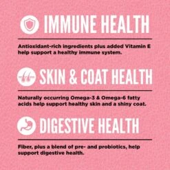 ORIJEN Small Breed Grain-Free Dry Dog Food & ORIJEN Ranch-Raised Beef Formula Grain-Free Freeze-Dried Dog Treats -Blue Buffalo || ROYAL CANIN || Wellness Sales 338707 PT5. AC SS1800 V1684454079