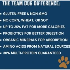 Team Dog Chicken Meal & Sweet Potato 26/20 Essential Blend Premium Dry Dog Food, 33-lb Bag -Blue Buffalo || ROYAL CANIN || Wellness Sales 342070 PT8. AC SS1800 V1685116599
