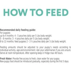 Optimeal Puppy Grain-Free Chicken & Beef Recipe Tender Morsels In Savory Sauce Recipe Wet Dog Food, 3-oz Pouch, Case Of 24 -Blue Buffalo || ROYAL CANIN || Wellness Sales 342191 PT6. AC SS1800 V1691505738