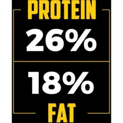Sportsman's Pride Field Master 26/18 Limited Ingredient Dry Dog Food, 40-lb Bag 14 Sportsman's Pride Field Master 26/18 Limited Ingredient Dry Dog Food, 40-lb Bag -Blue Buffalo || ROYAL CANIN || Wellness Sales 344088 PT3. AC SS1800 V1637002046