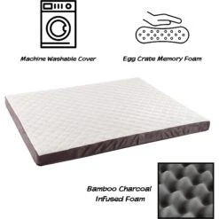 Pet Adobe Odor Resistant Orthopedic Covered Dog Bed 12 Pet Adobe Odor Resistant Orthopedic Covered Dog Bed -Blue Buffalo || ROYAL CANIN || Wellness Sales 344968 PT2. AC SS1800 V1637288247