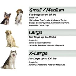 Pet Adobe Odor Resistant Orthopedic Covered Dog Bed 14 Pet Adobe Odor Resistant Orthopedic Covered Dog Bed -Blue Buffalo || ROYAL CANIN || Wellness Sales 344968 PT4. AC SS1800 V1637288283