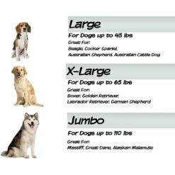 Pet Adobe Orthopedic Foam Covered Dog Bed -Blue Buffalo || ROYAL CANIN || Wellness Sales 344976 PT4. AC SS1800 V1637283986