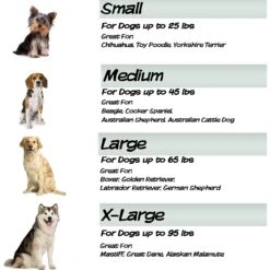 Pet Adobe Waterproof Indoor/Outdoor Memory Foam Dog Bed -Blue Buffalo || ROYAL CANIN || Wellness Sales 345008 PT4. AC SS1800 V1637286202