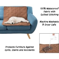 Pet Adobe Furniture Cover & Protector Pad 11 Pet Adobe Furniture Cover & Protector Pad -Blue Buffalo || ROYAL CANIN || Wellness Sales 345074 PT2. AC SS1800 V1637280778