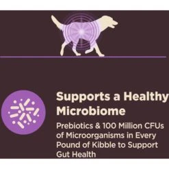 Wellness CORE Digestive Health Age Advantage Senior Chicken & Brown Rice Dry Dog Food 15 Wellness CORE Digestive Health Age Advantage Senior Chicken & Brown Rice Dry Dog Food -Blue Buffalo || ROYAL CANIN || Wellness Sales 347656 PT4. AC SS1800 V1638465814