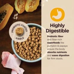 Wellness CORE Digestive Health Puppy Chicken & Brown Rice Dry Dog Food -Blue Buffalo || ROYAL CANIN || Wellness Sales 347659 PT3. AC SS1800 V1638467005