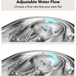 Petlibro Stainless Steel Dog & Cat Water Fountain, 2-L -Blue Buffalo || ROYAL CANIN || Wellness Sales 352550 PT5. AC SS1800 V1689084911