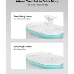 Petlibro Capsule Automatic Dog & Cat Water Fountain, 2-L 12 Petlibro Capsule Automatic Dog & Cat Water Fountain, 2-L -Blue Buffalo || ROYAL CANIN || Wellness Sales 352552 PT2. AC SS1800 V1694184633