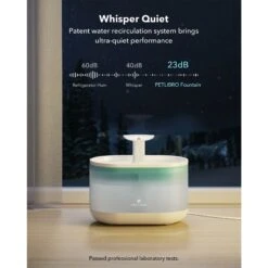 Petlibro Capsule Automatic Dog & Cat Water Fountain, 2-L 13 Petlibro Capsule Automatic Dog & Cat Water Fountain, 2-L -Blue Buffalo || ROYAL CANIN || Wellness Sales 352552 PT3. AC SS1800 V1694181806