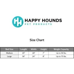 Happy Hounds Luna Gray Sofa Dog Bed 15 Happy Hounds Luna Gray Sofa Dog Bed -Blue Buffalo || ROYAL CANIN || Wellness Sales 352555 PT6. AC SS1800 V1688752154