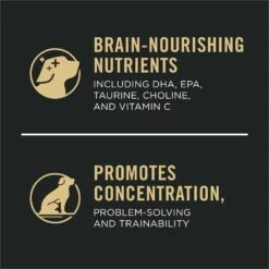 Purina Pro Plan Sport Development High-Protein 30/20 Chicken & Rice Formula Puppy Food -Blue Buffalo || ROYAL CANIN || Wellness Sales 352972 PT3. AC SS1800 V1649203598