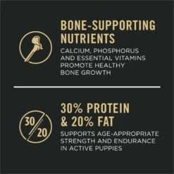 Purina Pro Plan Sport Development High-Protein 30/20 Chicken & Rice Formula Puppy Food -Blue Buffalo || ROYAL CANIN || Wellness Sales 352972 PT5. AC SS1800 V1649204257