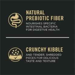 Purina Pro Plan 7+ Complete Essentials Shredded Blend Beef & Rice Formula High Protein Dog Food -Blue Buffalo || ROYAL CANIN || Wellness Sales 352980 PT4. AC SS1800 V1649228498