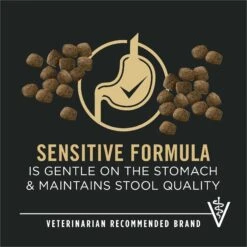 Purina Pro Plan Sensitive Skin & Stomach 7+ Salmon & Rice Formula Dry Dog Food -Blue Buffalo || ROYAL CANIN || Wellness Sales 352987 PT2. AC SS1800 V1700689639