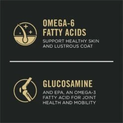 Purina Pro Plan Sensitive Skin & Stomach 7+ Salmon & Rice Formula Dry Dog Food -Blue Buffalo || ROYAL CANIN || Wellness Sales 352987 PT4. AC SS1800 V1700689697