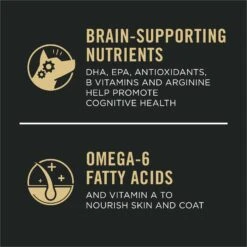 Purina Pro Plan Sport Performance Senior High-Protein 30/17 Chicken & Rice Formula Dog Food -Blue Buffalo || ROYAL CANIN || Wellness Sales 352995 PT4. AC SS1800 V1649216838