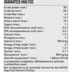ORIJEN Amazing Grains Puppy Dry Dog Food -Blue Buffalo || ROYAL CANIN || Wellness Sales 354068 PT6. AC SS1800 V1639147593