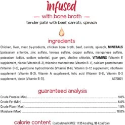 Purina Beneful Infused Pate With Real Beef, Carrots & Spinach Wet Dog Food 16 Purina Beneful Infused Pate With Real Beef, Carrots & Spinach Wet Dog Food -Blue Buffalo || ROYAL CANIN || Wellness Sales 354325 PT5. AC SS1800 V1639503180