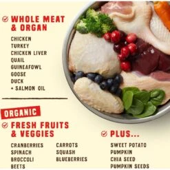 Stella & Chewy's Wild Red Raw Blend Kibble Grain-Free Prairie Recipe Dry Dog Food & Stella & Chewy's Wild Red Grain-Free Chicken & Lamb Stew Wet Dog Food -Blue Buffalo || ROYAL CANIN || Wellness Sales 356794 PT4. AC SS1800 V1640905608