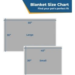 GoTags Personalized Dog Blanket -Blue Buffalo || ROYAL CANIN || Wellness Sales 357892 PT6. AC SS1800 V1643224668