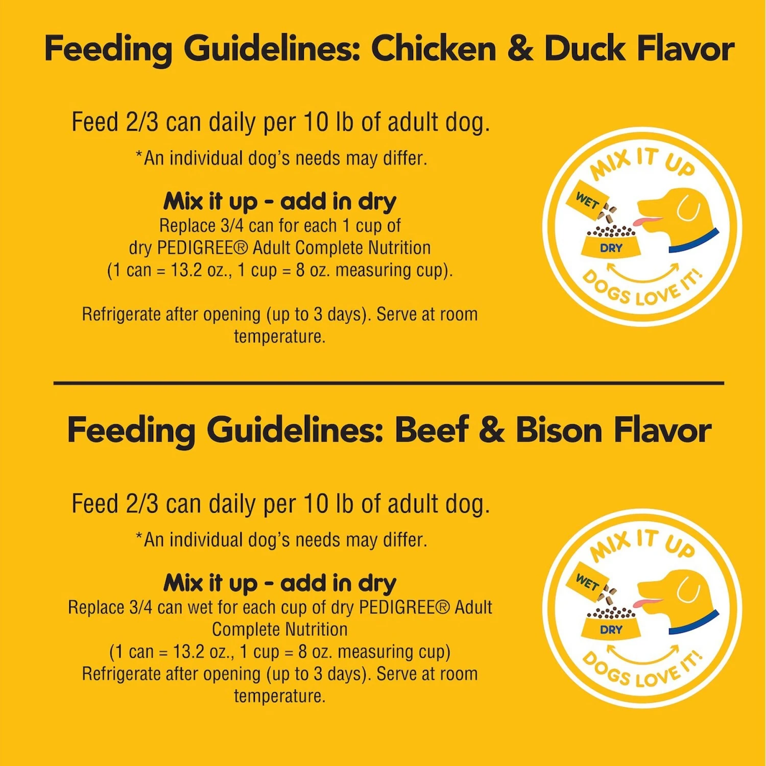 Pedigree High Protein Chopped Beef & Bison Flavor & Chopped Chicken & Duck Flavor Adult Canned Soft Wet Dog Food Variety Pack 10 Pedigree High Protein Chopped Beef & Bison Flavor & Chopped Chicken & Duck Flavor Adult Canned Soft Wet Dog Food Variety Pack - Image 8