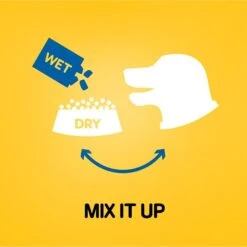 Pedigree High Protein Chicken & Duck Flavor Adult Canned Wet Dog Food -Blue Buffalo || ROYAL CANIN || Wellness Sales 361349 PT4. AC SS1800 V1642016527
