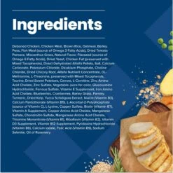 Blue Buffalo Life Protection Formula Small Breed Healthy Weight Adult Chicken & Brown Rice Recipe Dry Dog Food -Blue Buffalo || ROYAL CANIN || Wellness Sales 361629 PT4. AC SS1800 V1704319890