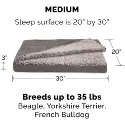 FurHaven Berber & Suede Blanket Top Memory Foam Cat & Dog Bed -Blue Buffalo || ROYAL CANIN || Wellness Sales 362081 PT4. AC SS1800 V1645660007
