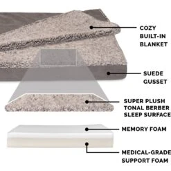 FurHaven Berber & Suede Blanket Top Memory Foam Cat & Dog Bed -Blue Buffalo || ROYAL CANIN || Wellness Sales 362081 PT5. AC SS1800 V1645660589