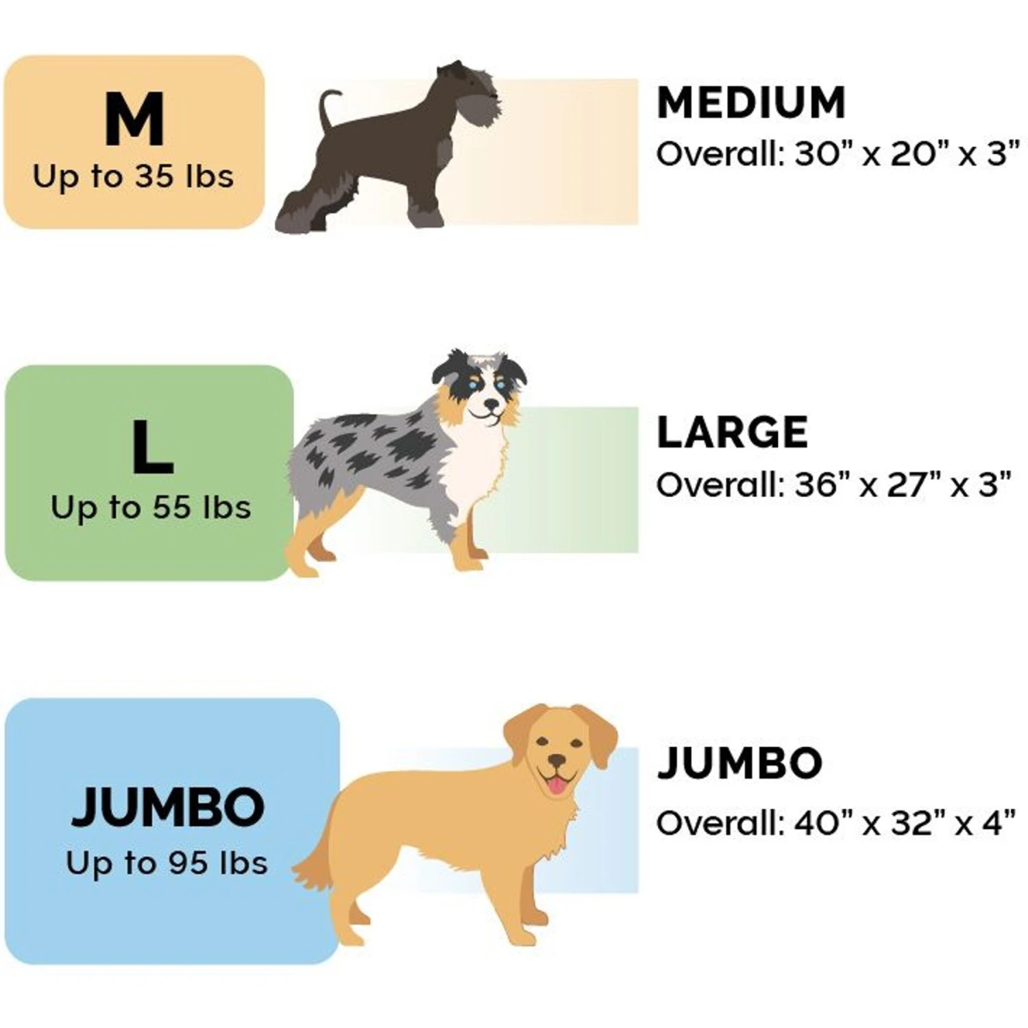 FurHaven Berber & Suede Blanket Top Cooling Gel Cat & Dog Bed 4 FurHaven Berber & Suede Blanket Top Cooling Gel Cat & Dog Bed - Image 2